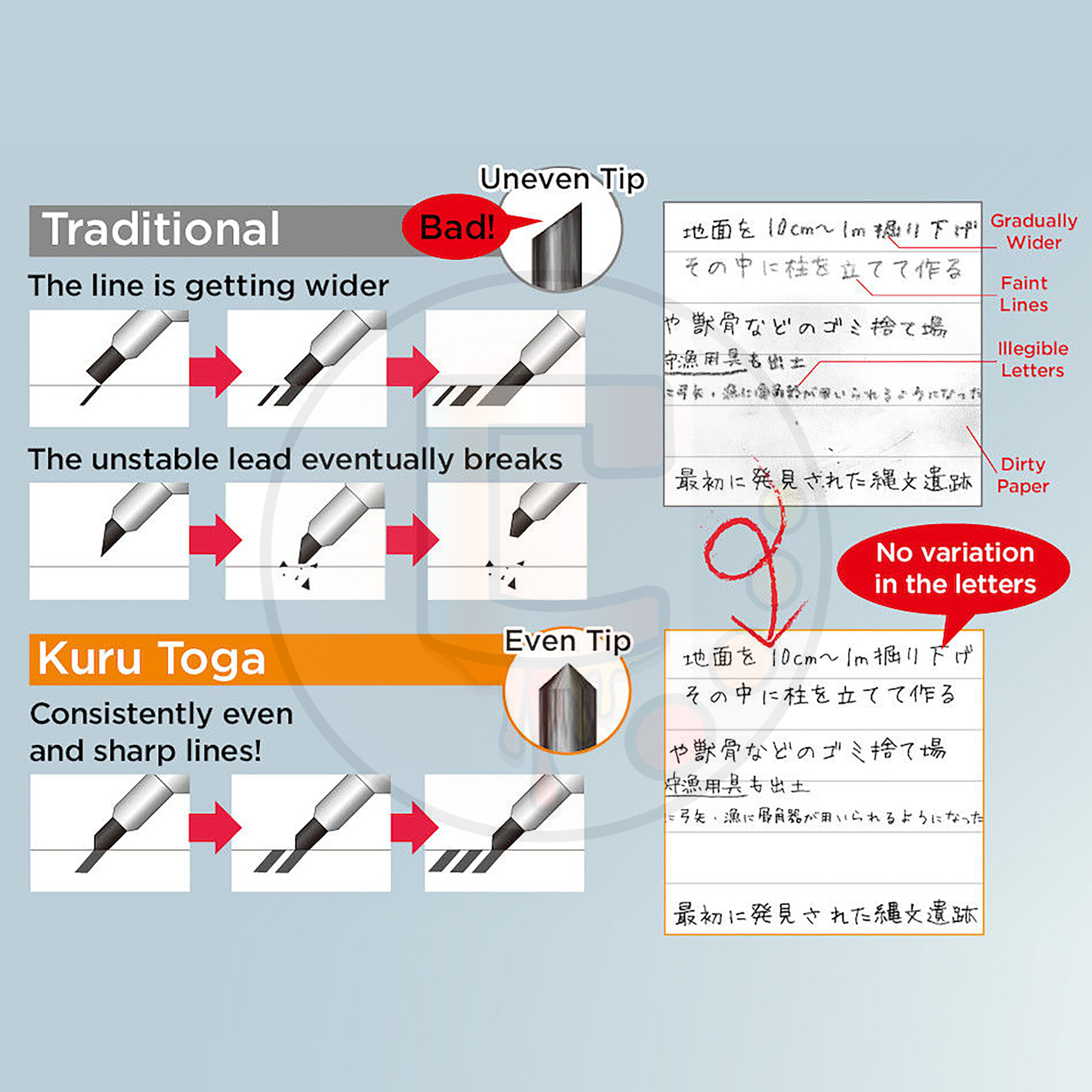 Uni Kurutoga Advance Mechanical Pencil - Image 7